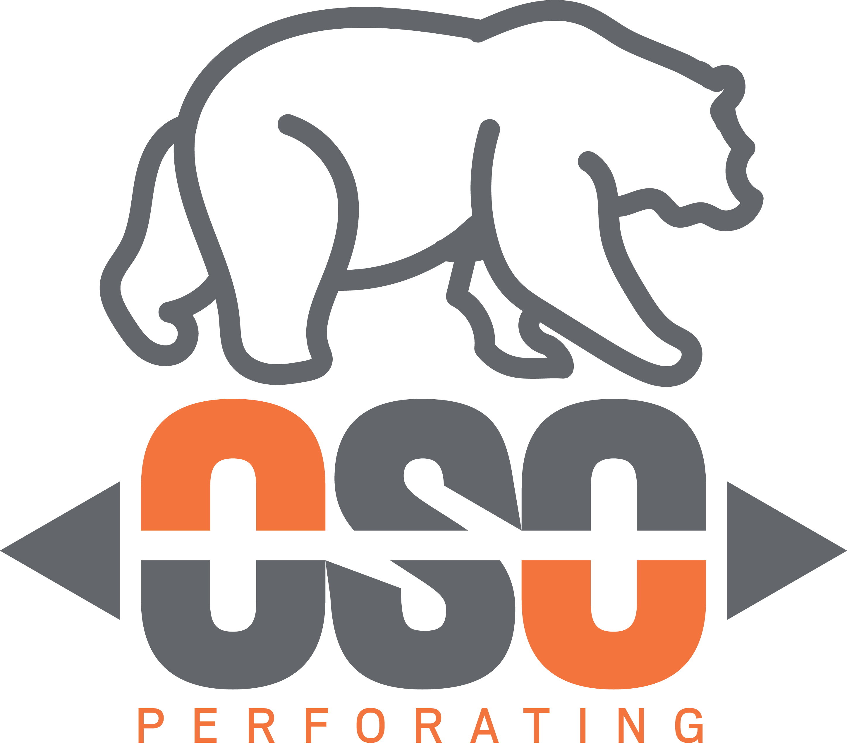 OSO Perforating